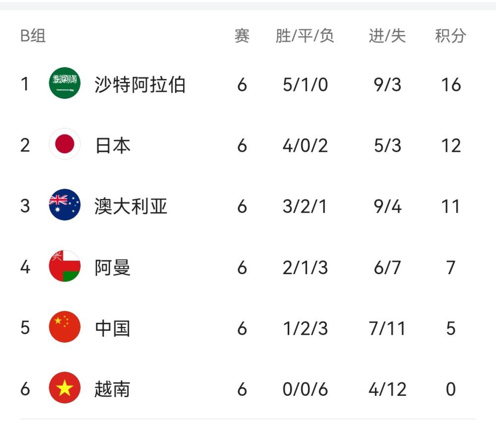 尤其是在电影里的几位政治人物都是中国近代史上的里程碑，透过他们和演员的互动关系来表现中国近代史的政治舞台，也以此种方式让国内外的电影观众能够认同中国历史文化上的几个变化重点。